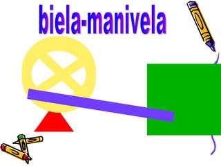 biela-manivela 