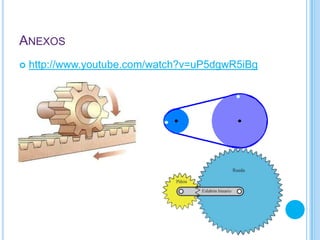 ANEXOS
 http://www.youtube.com/watch?v=uP5dgwR5iBg
 