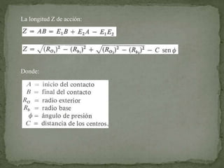La longitud Z de acción:
Donde:
 