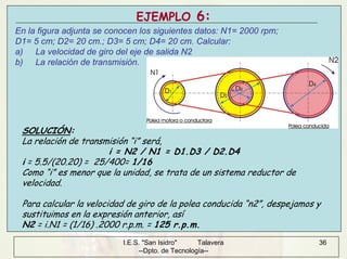 I.E.S. "San Isidro" Talavera
--Dpto. de Tecnología--
36
EJEMPLO 6:
En la figura adjunta se conocen los siguientes datos: N1= 2000 rpm;
D1= 5 cm; D2= 20 cm.; D3= 5 cm; D4= 20 cm. Calcular:
a) La velocidad de giro del eje de salida N2
b) La relación de transmisión.
SOLUCIÓN:
La relación de transmisión “i” será,
i = N2 / N1 = D1.D3 / D2.D4
i = 5.5/(20.20) = 25/400= 1/16
Como “i” es menor que la unidad, se trata de un sistema reductor de
velocidad.
Para calcular la velocidad de giro de la polea conducida “n2”, despejamos y
sustituimos en la expresión anterior, así
N2 = i.N1 = (1/16) .2000 r.p.m. = 125 r.p.m.
 