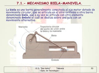 I.E.S. "San Isidro" Talavera
--Dpto. de Tecnología--
53
7.1.- MECANISMO BIELA-MANIVELA.
La biela es una barra generalmente conectada al eje motor dotado de
movimiento circular, que se articula en el otro extremo a otra barra
denominada biela, que a su vez se articula con otro elemento
denominado émbolo el cuál se desliza sobre una guía con un
movimiento alternativo.
 