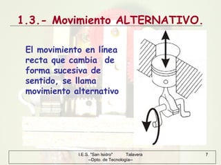 I.E.S. "San Isidro" Talavera
--Dpto. de Tecnología--
7
1.3.- Movimiento ALTERNATIVO.
El movimiento en línea
recta que cambia de
forma sucesiva de
sentido, se llama
movimiento alternativo
 