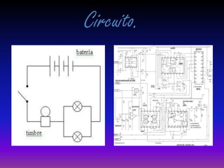 Circuito.