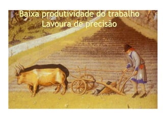 Baixa produtividade do trabalho
Lavoura de precisão
 
