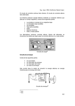 Ing. Agro. MSc Guillermo Ojeda Lòpez
El circuito de corriente continua tiene dinamo. El circuito de corrien alterna
corriente
tiene alternador.
Las dinamos producen energía eléctrica mediante un conductor eléctrico que
pasa por un campo magnético, consta de las siguientes partes:
•
•
•
•
•
•
•

La armadura o carcasa con su respectiva tapa
La abrazadera tapa escobillas
Las escobilla
escobillas
Tapa porta escobillas
Polea
Pole
Bobinas inductoras
Polos o masas polares

Los alternadores producen corriente alterna. Dentro del alternador se
encuentran los diodos que dejan pasar la corriente eléctrica en un solo sentido.

Circuitos de carga82
Circuito de arranque
Consta de las siguientes partes:
•
•
•
•

Un
Un
Un
Un

acumulador
interruptor de arranque
interruptor del motor
motor de arranque

Este circuito tiene la misión de convertir la energía eléctrica en energía
mecánica para el arranque del motor

Circuito de arranque83

82
83

Ibíd.
Ibíd.

102

 
