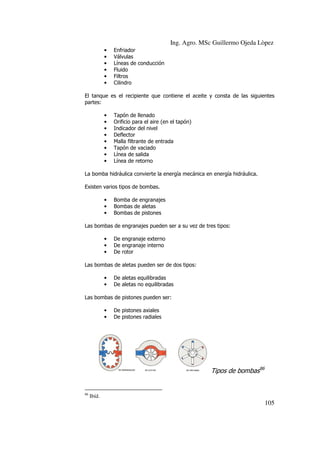 Ing. Agro. MSc Guillermo Ojeda Lòpez
•
•
•
•
•
•

Enfriador
Válvulas
Líneas de conducción
Fluido
Filtros
Cilindro

El tanque es el recipiente que contiene el aceite y consta de las siguientes
partes:
•
•
•
•
•
•
•
•

Tapón de llenado
Orificio para el aire (en el tapón)
Indicador del nivel
Deflector
Malla filtrante de entrada
Tapón de vaciado
Línea de salida
Línea de retorno

La bomba hidráulica convierte la energía mecánica en energía hidráulica.
Existen varios tipos de bombas.
•
•
•

Bomba de engranajes
Bombas de aletas
Bombas de pistones

Las bombas de engranajes pueden ser a su vez de tres tipos:
•
•
•

De engranaje externo
De engranaje interno
De rotor

Las bombas de aletas pueden ser de dos tipos:
•
•

De aletas equilibradas
De aletas no equilibradas

Las bombas de pistones pueden ser:
•
•

De pistones axiales
De pistones radiales

Tipos de bombas86

86

Ibíd.

105

 