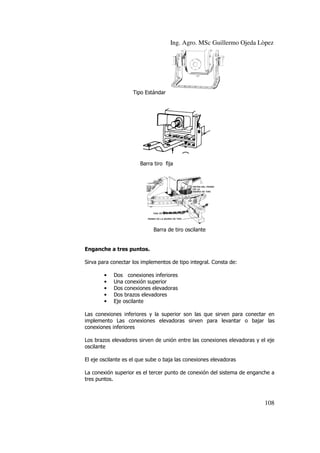 Ing. Agro. MSc Guillermo Ojeda Lòpez

Tipo Estándar

Barra tiro fija

Barra de tiro oscilante

Enganche a tres puntos.
nganche
Sirva para conectar los implementos de tipo integral. Consta de:
•
•
•
•
•

Dos conexiones inferiores
Una conexión superior
Dos conexiones elevadoras
Dos brazos ele
elevadores
Eje oscilante

Las conexiones inferiores y la superior son las que sirven para conectar en
implemento Las conexiones elevadoras sirven para levantar o bajar las
conexiones inferiores
Los brazos elevadores sirven de unión entre las conexiones eleva
elevadoras y el eje
oscilante
El eje oscilante es el que sube o baja las conexiones elevadoras
La conexión superior es el tercer punto de conexión del sistema de enganche a
tres puntos.

108

 