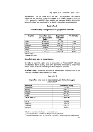 Ing. Agro. MSc Guillermo Ojeda Lòpez
agropecuario, de las cuales 4’970.146 has. se registraron con cultivos
transitorios, en barbecho y pastos cultivados en el periodo censal (octubre de
1999 y septiembre del 2000). Esto significa que apenas el 40.22% del total de
la superficie bajo uso agropecuario se dedicó a los cultivos antes indicados.
Cuadro No. 2
Superficie bajo uso agropecuario y superficie cultivada

Región

Sierra
Costa
Amazonía
Insular
Resto11
TOTAL
Fuente: INEC
Elaboración: Autor

Superficie bajo
uso agropecuario
(has)
4’762.331
4’778.859
2’663.717
23.427
127.497
12’355.831

Superficie
cultivada10
(has)
1’653.500
2’346.119
903.341
12.236
54.950
4’970.146

% del total

13.38
18.99
7.31
0.10
0.44
40.22

Superficie apta para la mecanización
No toda la superficie apta para la producción es “mecanizable”. Algunas
características de los suelos, tales como pendiente, tomografía y condiciones
físicas, limitan el uso de tractores y de otras máquinas agrícolas.
ALDÉAN (1980), indica que la superficie “mecanizable” sin limitaciones es de
3’046.034 hectáreas, desglosadas como sigue:
Cuadro No. 3
Superficie apta para la mecanización, sin limitaciones, por
provincias12
Provincia
Esmeraldas
Manabí
Los Ríos
Guayas
El Oro
TOTAL COSTA
Carchi
Imbabura
Pichincha
Cotopaxi

Superficie (has)
330.580
508.437
388.458
547.263
83.216
1’827.263
33.104
100.630
437.731
93.711

10

Cultivos transitorios, barbecho y pastos cultivados
La Concordia, Las Golondrinas, Manga del Cura y Piedrero
12
Datos no disponibles para las Provincias Orientales y del Archipiélago de Galápagos
11

11

 