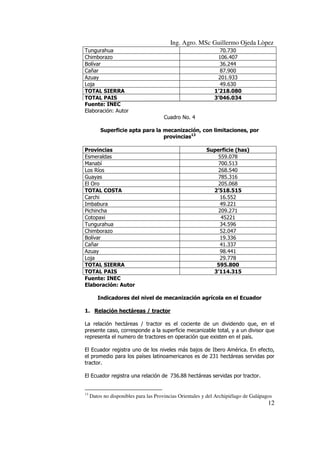 Ing. Agro. MSc Guillermo Ojeda Lòpez
Tungurahua
Chimborazo
Bolívar
Cañar
Azuay
Loja
TOTAL SIERRA
TOTAL PAIS
Fuente: INEC
Elaboración: Autor

70.730
106.407
36.244
87.900
201.933
49.630
1’218.080
3’046.034

Cuadro No. 4
Superficie apta para la mecanización, con limitaciones, por
provincias13
Provincias
Esmeraldas
Manabí
Los Ríos
Guayas
El Oro
TOTAL COSTA
Carchi
Imbabura
Pichincha
Cotopaxi
Tungurahua
Chimborazo
Bolívar
Cañar
Azuay
Loja
TOTAL SIERRA
TOTAL PAIS
Fuente: INEC
Elaboración: Autor

Superficie (has)
559.078
700.513
268.540
785.316
205.068
2’518.515
16.552
49.221
209.271
45221
34.596
52.047
19.336
41.337
98.441
29.778
595.800
3’114.315

Indicadores del nivel de mecanización agrícola en el Ecuador
1. Relación hectáreas / tractor
La relación hectáreas / tractor es el cociente de un dividendo que, en el
presente caso, corresponde a la superficie mecanizable total, y a un divisor que
representa el numero de tractores en operación que existen en el país.
El Ecuador registra uno de los niveles más bajos de Ibero América. En efecto,
el promedio para los países latinoamericanos es de 231 hectáreas servidas por
tractor.
El Ecuador registra una relación de 736.88 hectáreas servidas por tractor.

13

Datos no disponibles para las Provincias Orientales y del Archipiélago de Galápagos

12

 