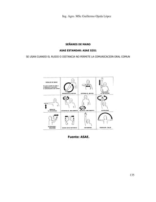 Ing. Agro. MSc Guillermo Ojeda Lòpez

SEÑANES DE MANO
ASAE ESTANDAR: ASAE S351
SE USAN CUANDO EL RUIDO O DISTANCIA NO PERMITE LA COMUNICACION ORAL COMUN

Fuente: ASAE.

135

 