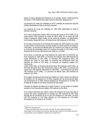 Ing. Agro. MSc Guillermo Ojeda Lòpez
Según el Censo Agropecuario Nacional en el Ecuador existen 12928 tractores
de rueda y 1724 tractores de oruga al servicio del sector agropecuario.16
Los tractores de rueda son utilizados en 8771 unidades de producción agrícola
(UPAs) distribuidas en todo el territorio nacional.
Los tractores de oruga son utilizados en 1405 UPAs distribuidas en todo el
territorio nacional.
En la sierra ecuatoriana existen 6326 tractores de rueda en 4715 UPAs. En la
costa existen 6316 tractores de rueda en 3873 UPAs. En el restos del país
(región amazónica, región insular, en las zonas de conflicto: Las golondrinas,
La concordia, Manga del Cura y el Piedrero) hay 285 tractores en 183 UPAs.
En la costa, la provincia en la Provincia del Guayas hay 3237 tractores de rueda
en 2017 UPAS. La Provincia de Los Ríos cuenta con 2444 tractores de rueda en
1404 UPAs. La Provincia de Manabí tiene 317 tractores de rueda en 218 UPAs.
La Provincia de Esmeraldas tiene 173 tractores de rueda en 122 UPAs y en la
Provincia de El oro hay 146 tractores de rueda en 112 UPAs.
En la sierra, la provincia que mas tractores de rueda tiene es Pichincha con
2241 tractores en 1609 UPAs. La Provincia de Cotopaxi tiene 948 tractores de
rueda distribuidos en 651 UPAs. La Provincia del Tungurahua tiene 743
tractores de rueda en 619 UPAs. La Provincia del Chimborazo tiene 550
tractores de rueda en 474 UPAs. La Provincia de Imbabura registra 512
tractores de
rueda en336 UPAs. La Provincia del Carchi tiene 453 tractores en324 UPAs. La
Provincia del Cañar tiene 262 tractores de rueda en 202 UPAs. La Provincia del
Azuay tiene 349 tractores distribuidos en 284 UPAs... La provincia de Loja tiene
160 tractores en115 UPAs, y la provincia de Bolívar tiene 109 tractores de
rueda en 101 UPAs.
En la región Amazónica la provincia que registra un mayor número de tractores
es Orellana con 39 tractores en 14 UPAs, seguidas por las provincias de Napo
con 29 tractores en 21 UPAs, Morona Santiago con 28 tractores en 19 UPAs. No
se dispone de datos en las otras provincias de esta región.
Tampoco de dispone de datos de la región Insular ni en las zonas en conflicto
excepto en La Concordia que registra 132 tractores en 86 UPAs.
En la costa la provincia que mayor numero de tractores de oruga que esta al
servicio del sector agropecuario es Guayas con 645 tractores en 504 UPAs
seguida por las provincias de El oro con 167 tractores en 129 UPAs, Los Ríos
con 162 tractores en 119 UPAs, Manabí con 123 tractores en 110 UPAs,
Esmeraldas con 87 tractores en 55 UPAs.

15

III Censo Agropecuario.
Tómese en cuenta que estas son cifras oficiales. El autor realizó un análisis
relacionado con la existencia de tractores agrícolas que existen en el Ecuador (tractores
en operación) cuyos resultados se indican en el cuadro No.1

16

14

 