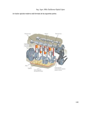Ing. Agro. MSc Guillermo Ojeda Lòpez
Un tractor agrícola moderno está formado de las siguientes partes:

140

 