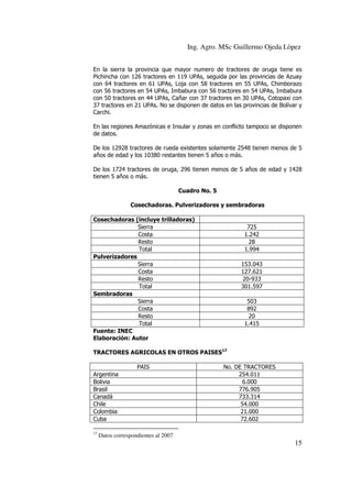 Ing. Agro. MSc Guillermo Ojeda Lòpez
En la sierra la provincia que mayor numero de tractores de oruga tiene es
Pichincha con 126 tractores en 119 UPAs, seguida por las provincias de Azuay
con 64 tractores en 61 UPAs, Loja con 58 tractores en 55 UPAs, Chimborazo
con 56 tractores en 54 UPAs, Imbabura con 56 tractores en 54 UPAs, Imbabura
con 50 tractores en 44 UPAs, Cañar con 37 tractores en 30 UPAs, Cotopaxi con
37 tractores en 21 UPAs. No se disponen de datos en las provincias de Bolívar y
Carchi.
En las regiones Amazónicas e Insular y zonas en conflicto tampoco se disponen
de datos.
De los 12928 tractores de rueda existentes solamente 2548 tienen menos de 5
años de edad y los 10380 restantes tienen 5 años o más.
De los 1724 tractores de oruga, 296 tienen menos de 5 años de edad y 1428
tienen 5 años o más.
Cuadro No. 5
Cosechadoras. Pulverizadores y sembradoras
Cosechadoras (incluye trilladoras)
Sierra
Costa
Resto
Total
Pulverizadores
Sierra
Costa
Resto
Total
Sembradoras
Sierra
Costa
Resto
Total
Fuente: INEC
Elaboración: Autor

725
1.242
28
1.994
153.043
127.621
20-933
301.597
503
892
20
1.415

TRACTORES AGRICOLAS EN OTROS PAISES17
PAIS
Argentina
Bolivia
Brasil
Canadá
Chile
Colombia
Cuba
17

No. DE TRACTORES
254.011
6.000
776.905
733.314
54.000
21.000
72.602

Datos correspondientes al 2007

15

 