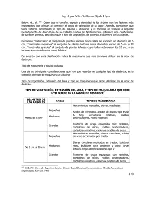 Ing. Agro. MSc Guillermo Ojeda Lòpez
Below. et., al. 103 Creen que el tamaño, especie y densidad de los árboles son los factores más
importantes que afectan al tiempo y al costo de operación de la labor. Además, consideran que
tales factores determinan el tipo de equipo a utilizarse y el método de trabajo a seguirse
Departamento de Agricultura de los Estados Unidos de Norteamérica, establece una clasificación,
de carácter general, para distinguir el tipo de vegetación, de acuerdo al diámetro de las plantas.
Denomina “matorrales” al conjunto de plantas leñosas cuyos tallos no exceden un diámetro de 5
cm.; “matorrales medianos” al conjunto de plantas leñosas cuyos diámetros varían de 5 cm. a 20
cm.; “matorrales grandes” al conjunto de plantas leñosas cuyos tallos sobrepasan los 20 cm., y en
tal caso son considerados como árboles.
De acuerdo con esta clasificación indica la maquinaria que más conviene utilizar en la labor de
desbroce.
Tipo de maquinaria y equipo utilizado
Una de las principales consideraciones que hay que recordar en cualquier tipo de desbroce, es la
selección del tipo de maquinaria a utilizarse
Tipo de vegetación, extensión del área y tipo de maquinaria que debe utilizarse en la labor de
desbroce
TIPO DE VEGETACIÓN, EXTENSIÓN DEL AREA, Y TIPO DE MAQUINARIA QUE DEBE
UTILIZARSE EN LA LABOR DE DESBROCE
DIAMETRO DE
LOS ÁRBOLES

AREAS

TIPO DE MAQUINARIA
Herramientas manuales, sierras, machetes

Pequeñas
Menos de 5 cm-

Medianas

Grandes

Pequeñas

De 5 cm. a 20 cm.

Medianas

Grandes

Arados de vertedera, arados de discos tipo brush
&
hog,
cortadoras
rotativas,
rodillos
desbrozadores, hoces rotativas
Tractores de oruga equipados con: rastrillos,
cortadoras de raíces, rodillos desbrozadores,
cortadoras rotativas, cadenas o cables de acero.
Herramientas manuales, sierras circulares, cables
de acero accionados por tractor
Sierras circulares montadas en tractor, buldózer
recto, buldózer para desbroce y para cortar
árboles, hojas desenraizadoras tipo V
Tractores de oruga equipados con rastrillos,
cortadoras de raíces, rodillos desbrozadores,
cortadoras rotativas, cadenas o cables de acero

103

BELOW, C., et al. Repot on the clay County Land Clearing Demonstration. Florida Agricultural
Experimente Service. 1969

170

 