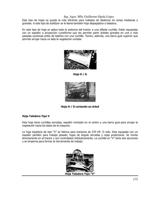Ing. Agro. MSc Guillermo Ojeda Lòpez
Este tipo de hojas es quizás la más eficiente para trabajos de desbroce en zonas medianas y
po
grandes. A este tipo de buldózer se le llama también hoja despejadora o taladora.
En este tipo de hoja se aplica toda la potencia del tractor a una afilada cuchilla. Está equipadas
Están
con un espolón o proyección cuneiforme que les permite partir árboles grandes en una o más
pasadas sucesivas antes de talarlos con una cuchilla. Tienen, además, una barra guía superior que
permite arrojar hacia un lado la vegetación cortada

Hoja K / G

Hoja H / G cortando un árbol

Hoja Taladora Tipo V
Esta hoja tiene cuchillas serradas, espolón montado en el centro y una barra guía para arrojar la
vegetación hacia los lados de la maquina.
La hoja topadora de tipo “V” se fabrica para tractores de 270 HP. O más. Esta equipada con un
para
espolón partidor para trabajo pesado, hojas de ángulo serradas y rejas protectoras. Se monta
directamente en el tractor y son controlados hidráulicamente. La cuchilla en “V” tiene dos secciones
y se emperna para formar la herramienta de trabajo
a

Hoja Taladora Tipo “V”

175

 