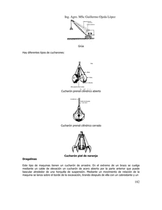 Ing. Agro. MSc Guillermo Ojeda Lòpez

Grúa
Hay diferentes tipos de cucharones:

Cucharón prensil cilíndrico abierto

Cucharón prensil cilíndrico cerrado

Cucharón piel de naranja
Dragalinas
Este tipo de maquinas tienen un cucharón de arrastre. En el extremo de un brazo se cuelga
mediante un cable de elevación un cucharón de acero abierto por la parte anterior que puede
bascular alrededor de una horquilla de suspensión. Mediante un movimiento de rotación de la
maquina se lanza sobre el borde de la excavación, tirando después de ella con un cabrestante y un

182

 