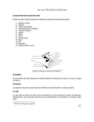 Ing. Agro. MSc Guillermo Ojeda Lòpez
Componentes del cuerpo del arado
Se llama cuerpo o base del arado de vertedera al conjunto de las siguientes partes:
1.
2.
3.
4.
5.
6.
7.
8.
9.
10.
11.
12.
13.

Bastidor o timón
Soporte
Traba o abrazadera
Filo cortante de la vertedera
Talón de la ladera
Ladera
Borda
Punta
Filo de la reja
Reja
Ala
Vertedera
Soporte inferior o rana

Cuerpo o base de un arado de vertedera125
El bastidor
Es una sección de acero dispuesta en posición diagonal al sentido de la marcha, a la que se sujeta
el soporte
El soporte
Los soportes son por lo general de acero fundido. El cuerpo del arado va unido al soporte.
n
La reja
La reja corta el prisma de tierra (corte horizontal) En la reja comienza la acción de elevación,
fracturización y giro del prisma de tierra que se complementa en la vertedera. Se conocen varios
vertedera.
tipos:
125

HUNT. D. Maquinaria Agrícola.

231

 