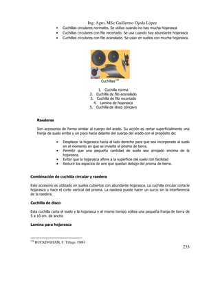 Ing. Agro. MSc Guillermo Ojeda Lòpez
•
•
•

Cuchillas circulares normales. Se utiliza cuando no hay mucha hojarasca
Cuchillas circulares con filo recortado. Se usa cuando hay abundante hojarasca
Cuchillas circulares con filo acanalado. Se usan en suelos con mucha hojarasca.

Cuchillas128
1. Cuchilla norma
2. Cuchilla de filo acanalado
3. Cuchilla de filo recortado
4. Lamina de hojarasca
5. Cuchilla de disco cóncavo

Raederas
Son accesorios de forma similar al cuerpo del arado. Su acción es cortar superficialmente una
franja de suelo arriba y un poco hacia delante del cuerpo del arado con el propósito de:
•
•
•
•

Desplazar la hojarasca hacia el lado derecho para que sea incorporado al suelo
en el momento en que se invierte el prisma de tierra.
Permitir que una pequeña cantidad de suelo sea arrojado encima de la
hojarasca.
Evitar que la hojarasca aflore a la superficie del suelo con facilidad
Reducir los espacios de aire que quedan debajo del prisma de tierra.

Combinación de cuchilla circular y raedera
Este accesorio es utilizado en suelos cubiertos con abundante hojarasca. La cuchilla circular corta la
hojarasca y hace el corte vertical del prisma. La raedera puede hacer un surco sin la interferencia
de la raedera.
Cuchilla de disco
Esta cuchilla corta el suelo y la hojarasca y al mismo tiempo voltea una pequeña franja de tierra de
5 a 10 cm. de ancho
Lamina para hojarasca

128

BUCKINGHAM, F. Tillage. FMO

235

 