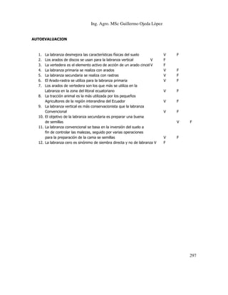 Ing. Agro. MSc Guillermo Ojeda Lòpez

AUTOEVALUACION

1.
2.
3.
4.
5.
6.
7.
8.
9.
10.
11.

12.

La labranza desmejora las características físicas del suelo
Los arados de discos se usan para la labranza vertical
V
La vertedera es el elemento activo de acción de un arado cincel V
La labranza primaria se realiza con arados
La labranza secundaria se realiza con rastras
El Arado-rastra se utiliza para la labranza primaria
Los arados de vertedera son los que más se utiliza en la
Labranza en la zona del litoral ecuatoriano
La tracción animal es la más utilizada por los pequeños
Agricultores de la región interandina del Ecuador
La labranza vertical es más conservacionista que la labranza
Convencional
El objetivo de la labranza secundaria es preparar una buena
de semillas
La labranza convencional se basa en la inversión del suelo a
fin de controlar las malezas, seguido por varias operaciones
para la preparación de la cama se semillas
La labranza cero es sinónimo de siembra directa y no de labranza V

V
F
F
V
V
V

F

F
F
F

V

F

V

F

V

F
V

V
F

F

F

297

 