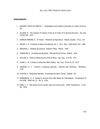 Ing. Agro. MSc Guillermo Ojeda Lòpez

BIBLIOGRAFÍA

1. AGUIRRE, ORTIZ DE ZARATE, J. Subsoladores para labores profundas sin volteo de tierra.
S/f.
2. ALLISON, R. The modulus of rupture of soil as an index of its physical structure. Ag. Eng.
33:765-769. 1973
3. ARANDA HERRERA, E. El Tractor. Ministerio de Agricultura. Madrid, España. 332 p. S/f.
4. BACON, C. A. A treatise of plows and plowing. Ed. 2. 20 p. Illus. Sooth Bend, Ind. 1980
5. BERLINJN, L. Métodos de aradura. Editorial Trillas. México. 1982
6. CANDELON, P. Las Maquinas Agrícolas. Editorial Mundi Prensa. Madrid. 1970
7. COLLINS, E. Factors Influencing the draft of Plows. Agr. Eng. 2:27-29. 1971
8. CHASE, L. W. A study of subsurface tillers blades. Agr. Eng. 23:43-45, 50 1972
9. CRADOCK, H. T.
1970

Tractore y maquinas agrícolas.

Editorial José Montesco.

Barcelona.

10. CLAVIJO, E. Maquinaria Agrícola. Universidad de Santo Tomas. Bogotá. S/f.
11. HARRINSON., H., P. Design of vertical rotary tiller blades for reforestation. Transactions of
the ASAE. ASAE Vol. 21. No. 6. 1978.
12. REED, I., F. Disk plows and its actions upon the furrow slice. ASAE Transactions. 12:4250- 1978.

298

 