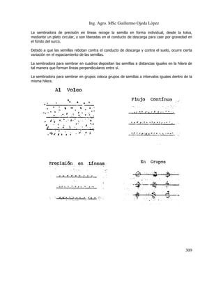 Ing. Agro. MSc Guillermo Ojeda Lòpez
La sembradora de precisión en líneas recoge la semilla en forma individual, desde la tolva,
mediante un plato circular, y son liberadas en el conducto de descarga para caer por gravedad en
el fondo del surco.
Debido a que las semillas rebotan contra el conducto de descarga y contra el suelo, ocurre cierta
variación en el espaciamiento de las semillas.
La sembradora para sembrar en cuadros depositan las semillas a distancias iguales en la hilera de
depositan
tal manera que forman líneas perpendiculares entre sí.
La sembradora para sembrar en grupos coloca grupos de semillas a intervalos iguales dentro de la
misma hilera.

309

 