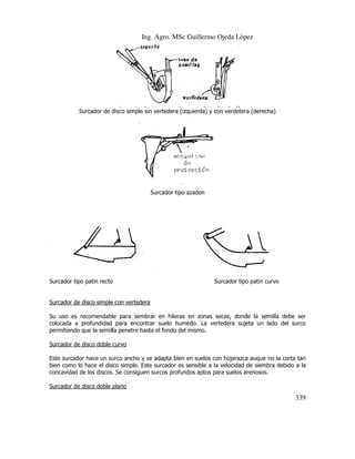 Ing. Agro. MSc Guillermo Ojeda Lòpez

Surcador de disco simple sin vertedera (izquierda) y con verdetera (derecha)
(izquierda)

Surcador tipo azadon

Surcador tipo patin recto

Surcador tipo patin curvo

Surcador de disco simple con vertedera
Su uso es recomendable para sembrar en hileras en zonas secas, donde la semilla debe ser
sembrar
colocada a profundidad para encontrar suelo humedo. La vertedera sujeta un lado del surco
permitiendo que la semilla penetre hasta el fondo del mismo.
Surcador de disco doble curvo
Este surcador hace un surco ancho y se adapta bien en suelos con hojarazca auque no la corta tan
bien como lo hace el disco simple. Este surcador es sensible a la velocidad de siembra debido a la
concavidad de los discos. Se consiguen surcos profundos aptos para suelos arenosos.
Surcador de disco doble plano

339

 