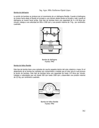 Ing. Agro. MSc Guillermo Ojeda Lòpez
Bomba de diafragma
La acción de bombeo se produce por el movimiento de un diafragma flexible. Cuando el diafragma
se mueve hacia abajo el líquido es enviado a una cámara desde donde es forzado a salir cuando el
cuan
diafragma se mueve hacia arriba. Este tipo de bombas tiene una capacidad de 4 a 40 litros por
minuto, trabaja a una velocidad de 200 a 1200 rpm y una presión máxima de 7 Kg. por centímetro
cuadrado.

Bomba de diafragma
Fuente: FMO
Bomba de hélice flexible
Este tipo de bomba tiene unos cojinetes de caucho pegados dentro del cubo rotatorio o maza. En el
alojamiento de la bomba los cojinetes son comprimidos a medida que el rotor gira lo cual provoca
la acción de bombeo. Este tipo de bombas tiene una capacidad de hasta 115 litros por minuto,
una
trabajan a velocidades que van desde 500 rpm hasta 1500 rpm y desarrollan una presión máxima
de 3,5 Kg. por centímetro cuadrado.

Bomba de hélice flexible
Fuente: FMO

362

 