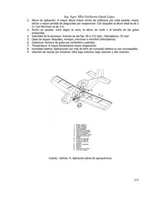 Ing. Agro. MSc Guillermo Ojeda Lòpez
2. Altura de aplicación: A mayor altura mayor ancho de cobertura por cada pasada, mayor
deriva y mayor perdida de plaguicidas por evaporación. Con boquillas la altura ideal es de 2
m. Con Micronair es de 3 m.
3. Ancho de pasada: Varía según la nave, la altura de vuelo y el tamaño de las gotas
producidas.
4. Velocidad de la aeronave: Aviones de ala fija: 90 a 115 mph., Helicópteros: 55 mph
5. Clase de equipo: Boquillas, minispin, micronair o microfoil (helicópteros)
6. Cobertura: Numero de gotas por centímetro cuadrado.
7. Temperatura: A mayor temperatura mayor evaporación
8. Humedad relativa: Aplicaciones con más de 60% de humedad relativa no son aconsejables.
9. Volumen de mezcla por hectárea: Ultra bajo volumen, bajo volumen y alto volumen.

Fuente:: Gómez. H. Aplicación aérea de agroquímicos.

373

 