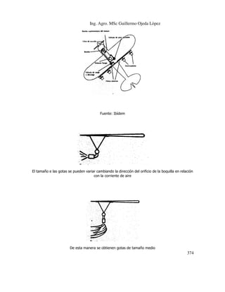 Ing. Agro. MSc Guillermo Ojeda Lòpez

Fuente: Ibìdem

El tamaño e las gotas se pueden variar cambiando la dirección del orificio de la boquilla en relación
con la corriente de aire

De esta manera se obtienen gotas de tamaño medio

374

 