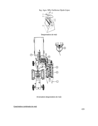 Ing. Agro. MSc Guillermo Ojeda Lòpez

Desgranadora de maíz

Arrancadora desgranadora de maíz

Cosechadora combinada de maíz

420

 