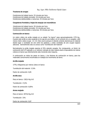 Ing. Agro. MSc Guillermo Ojeda Lòpez
Tractores de orugas
Condiciones de trabajo bueno: 55 minutos por hora
Condiciones de trabajo promedio: 50 minutos por hora
Condiciones desfavorables o nocturnas: 45 minutos por hora
Cargadores frontales y hojas de empuje con neumáticos

Condiciones de trabajo bueno: 50 minutos por hora
Condiciones de trabajo promedio: 45 minutos por hora
Condiciones desfavorables o nocturnas: 40 minutos por hora
Contracción en banco
Un metro cúbico de arcilla mojada en su estado “en banco” pesa aproximadamente 1779 Kg.,
Cuando esta arcilla se esta cargando en la caja de una traílla o en el cucharón de un cargador, este
mismo metro cúbico ocupa 1 m3. Esto ocurre porque el reborde cortante desmenuza el material
dando lugar a cavidades de aire entre los pedazos; y estas cavidades de aire ocupan espacio
adicional. Generalmente esto se conoce como “tumefacción del material”
Normalmente la arcilla mojada esponja el 25% estando cargada. Por consiguiente, un factor de
contracción del 0,75 aplicado a un volumen colmado de éste materia dará el equivalente de metros
cúbicos en banco que efectivamente esta moviendo esta maquina.
A continuación se indica los pesos en banco, y los factores de contracción en banco, para los
materiales comúnmente encontrados en trabajos de movimiento de tierra.
Arcilla mojada
1779,1 Kilogramos por metros cúbico en banco
Tumefacción del material: 17,6%
Factor de contracción: 0,85
Arcilla seca
Peso en banco: 1363,4 Kg./m3
Tumefacción: 17,6%
Factor de contracción: 0,85%
Arena mojada
Peso en banco: 2075,8 Kg./m3
Tumefacción: 15%
Factor de contracción: 0,87

469

 