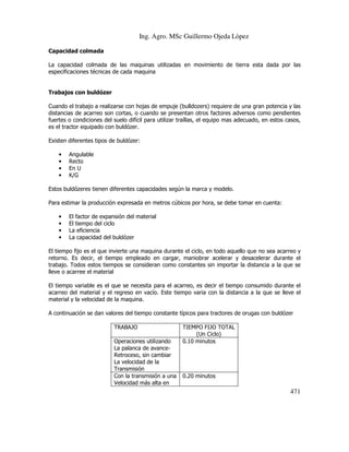 Ing. Agro. MSc Guillermo Ojeda Lòpez
Capacidad colmada
La capacidad colmada de las maquinas utilizadas en movimiento de tierra esta dada por las
especificaciones técnicas de cada maquina

Trabajos con buldózer
Cuando el trabajo a realizarse con hojas de empuje (bulldozers) requiere de una gran potencia y las
distancias de acarreo son cortas, o cuando se presentan otros factores adversos como pendientes
fuertes o condiciones del suelo difícil para utilizar traíllas, el equipo mas adecuado, en estos casos,
es el tractor equipado con buldózer.
Existen diferentes tipos de buldózer:
•
•
•
•

Angulable
Recto
En U
K/G

Estos buldózeres tienen diferentes capacidades según la marca y modelo.
Para estimar la producción expresada en metros cúbicos por hora, se debe tomar en cuenta:
•
•
•
•

El factor de expansión del material
El tiempo del ciclo
La eficiencia
La capacidad del buldózer

El tiempo fijo es el que invierte una maquina durante el ciclo, en todo aquello que no sea acarreo y
retorno. Es decir, el tiempo empleado en cargar, maniobrar acelerar y desacelerar durante el
trabajo. Todos estos tiempos se consideran como constantes sin importar la distancia a la que se
lleve o acarree el material
El tiempo variable es el que se necesita para el acarreo, es decir el tiempo consumido durante el
acarreo del material y el regreso en vacío. Este tiempo varia con la distancia a la que se lleve el
material y la velocidad de la maquina.
A continuación se dan valores del tiempo constante típicos para tractores de orugas con buldózer
TRABAJO
Operaciones utilizando
La palanca de avanceRetroceso, sin cambiar
La velocidad de la
Transmisión
Con la transmisión a una
Velocidad más alta en

TIEMPO FIJO TOTAL
(Un Ciclo)
0.10 minutos

0.20 minutos

471

 