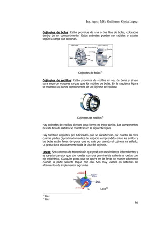 Ing. Agro. MSc Guillermo Ojeda Lòpez
Cojinetes de bolas: Están provistas de una o dos filas de bolas, colocadas
dentro de un compartimento. Estos cojinetes pueden ser radiales o axiales
según la carga que soportan.

Cojinetes de bolas34
Cojinetes de rodillos: Están provistos de rodillos en vez de bolas y sirven
para soportar mayores cargas que los rodillos de bolas. En la siguiente figura
se muestra las partes componentes de un cojinete de rodillos:

Cojinetes de rodillos35
Hay cojinetes de rodillos cónicos cuya forma es troco-cónica. Los componentes
de este tipo de rodillos se muestran en la siguiente figura
Hay también cojinetes pre lubricados que se caracterizan por cuanto las tres
cuartas partes (aproximadamente) del espacio comprendido entre los anillos y
las bolas están llenas de grasa que no sale por cuando el cojinete va sellado.
La grasa dura prácticamente toda la vida del cojinete.
Levas: Son sistemas de transmisión que producen movimientos intermitentes y
se caracterizan por que son ruedas con una prominencia saliente o ruedas con
eje excéntrico. Cualquier pieza que se apoye en las levas se mueve solamente
cuando la parte saliente toque con ella. Son muy usados en sistemas de
alzamientos de implementos agrícolas.

Leva36
34
35

Ibíd.
Ibíd

50

 