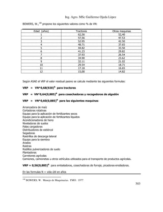 Ing. Agro. MSc Guillermo Ojeda Lòpez
BOWERS, W.,190 propone los siguientes valores como % de VN:
Edad (años)
1
2
3
4
5
6
7
8
9
10
11
12

Tractores
62,56
57,56
52.95
48.71
44.82
41.23
37.93
34.90
32.11
29.54
17.18
15,00

Otras maquinas
52,40
47.53
42.50
37.65
33.50
29.82
26.54
23.62
21.02
18.71
16.65
14.82

Según ASAE el VRP el valor residual pasivo se calcula mediante las siguientes formulas:
VRP = VN*0,68(920)N para tractores
VRP = VN*0,64(0,885)N para cosechadoras y recogedoras de algodón
VRP = VN*0,60(0,885)N para las siguientes maquinas:
Arrancadora de maíz
Cortadoras rotativas
Equipo para la aplicación de fertilizantes secos
Equipo para la aplicación de fertilizantes líquidos
Acondicionadores de heno
Niveladoras de suelos
Palas cargadoras
Distribuidores de estiércol
Segadoras
Rastrillos de descarga lateral
Equipo para la siembra
Arados
Rastras
Rodillos pulverizadores de suelo
Plantadoras
Carretones agrícolas
Camiones, camionetas u otros vehículos utilizados para el transporte de productos agrícolas.
VRP = 0,56(0,885)N para embaladoras, cosechadoras de forraje, picadoras-ensiladoras.
En las formulas N = vida útil en años
190

BOWERS, W. Manejo de Maquinarias. FMO. 1977

503

 