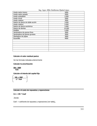 Ing. Agro. MSc Guillermo Ojeda Lòpez
Arado-rastra liviano
Arado-rastra pesado
Arado subsolador
Arado cincel
Arado rotativo
Rastra de discos de doble acción
Arado rotativo
Rastra de discos excéntrica
Rastra de dientes
Rodillos
Sembradora de granos finos
Sembradora de granos gruesos
Plantadora de papas
Escardillo

5000
5000
2.000
5000
3000
3.000
5.000
5.000
10.000
5.000
3000
3000
3000
4000

Calcular el valor residual pasivo
Ver las formulas indicadas anteriormente
Calcular la amortización
VN – VRP
Vuh
Calcular el interés del capital fijo
VN + VRP
2 * Vuh

i

Calcular el costo de repuestos y reparaciones
Crr = VN * Coef

.Donde:
Coef. = coeficiente de repuestos y reparaciones (ver tabla).

515

 