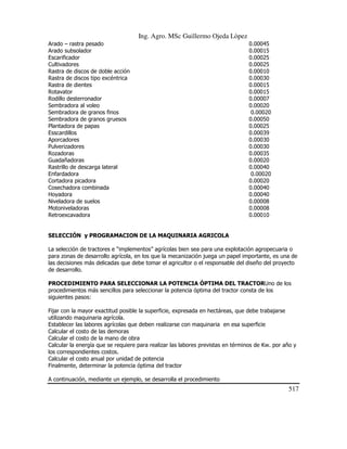 Ing. Agro. MSc Guillermo Ojeda Lòpez
Arado – rastra pesado
Arado subsolador
Escarificador
Cultivadores
Rastra de discos de doble acción
Rastra de discos tipo excéntrica
Rastra de dientes
Rotavator
Rodillo desterronador
Sembradora al voleo
Sembradora de granos finos
Sembradora de granos gruesos
Plantadora de papas
Esscardillos
Aporcadores
Pulverizadores
Rozadoras
Guadañadoras
Rastrillo de descarga lateral
Enfardadora
Cortadora picadora
Cosechadora combinada
Hoyadora
Niveladora de suelos
Motoniveladoras
Retroexcavadora

0.00045
0.00015
0.00025
0.00025
0.00010
0.00030
0.00015
0.00015
0.00007
0.00020
0.00020
0.00050
0.00025
0.00039
0.00030
0.00030
0.00035
0.00020
0.00040
0.00020
0.00020
0.00040
0.00040
0.00008
0.00008
0.00010

SELECCIÓN y PROGRAMACION DE LA MAQUINARIA AGRICOLA
La selección de tractores e “implementos” agrícolas bien sea para una explotación agropecuaria o
para zonas de desarrollo agrícola, en los que la mecanización juega un papel importante, es una de
las decisiones más delicadas que debe tomar el agricultor o el responsable del diseño del proyecto
de desarrollo.
PROCEDIMIENTO PARA SELECCIONAR LA POTENCIA ÓPTIMA DEL TRACTORUno de los
procedimientos más sencillos para seleccionar la potencia óptima del tractor consta de los
siguientes pasos:
Fijar con la mayor exactitud posible la superficie, expresada en hectáreas, que debe trabajarse
utilizando maquinaria agrícola.
Establecer las labores agrícolas que deben realizarse con maquinaria en esa superficie
Calcular el costo de las demoras
Calcular el costo de la mano de obra
Calcular la energía que se requiere para realizar las labores previstas en términos de Kw. por año y
los correspondientes costos.
Calcular el costo anual por unidad de potencia
Finalmente, determinar la potencia óptima del tractor
A continuación, mediante un ejemplo, se desarrolla el procedimiento

517

 