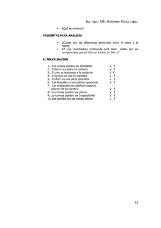 Ing. Agro. MSc Guillermo Ojeda Lòpez
•

¿Qué es el hierro?

PREGUNTAS PARA ANALISIS
•
•

¿Cuáles son las diferencias esenciales entre el acero y el
hierro?
En una cosechadora combinada para arroz cuales son los
componentes que se fabrican a base de hierro?

AUTOEVALUACION
1.
2.
3.
4.
5.
6.
7.

Los aceros pueden ser templados
El hierro es pobre en carbono
El zinc es resistente a la oxidación
El bronce se usa en cojinetes
El disco es una parte operativa
Las boquillas no son partes operativas
Los engranajes se clasifican según la
posición de los dientes
8. Las correas pueden ser planas
9. Las correas pueden ser trapezoidales
10. Los tornillos son de cuerpo cónico

V
V
V
V
V
V

F
F
F
F
F
F

V
V
V
V

F
F
F
F

53

 