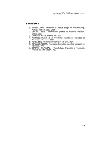 Ing. Agro. MSc Guillermo Ojeda Lòpez

BIBLIOGRAFIA
1. BRALLA, JAMES. “Handbook of product design for manufacturing”.
McGraw-Hill Book, Cook. 2004
2. DEL RIO, JESUS. “Conformación plástica de materiales metálicos.
Dossat. 2005
3. GROOVER, MIKELL. Prentice Hall. 1997
4. MÍGUELES, HENAR, et. al. “Problemas resueltos de tecnología de
fabricación. Thomson. 2005
5. PEREZ JESUS. “Tecnología mecánica I” Ed. ETSL. 2004.
6. ROWLAND, ROBERT. “Tecnología de montaje superficial aplicada”. Ed.
Paraninfo. 2005
7. SEROWE, HALPAKJIAN.
“Manufactura, Ingeniería y Tecnología.
Prentice Hall. 4ta. Edición. 2002

54

 