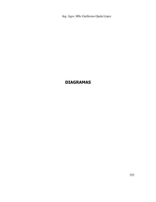 Ing. Agro. MSc Guillermo Ojeda Lòpez

DIAGRAMAS

552

 