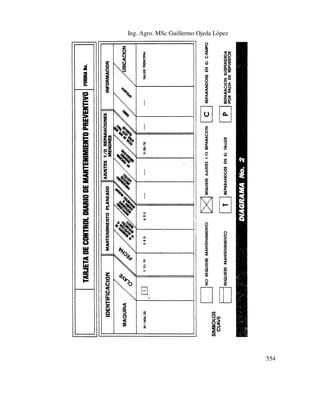 Ing. Agro. MSc Guillermo Ojeda Lòpez

554

 