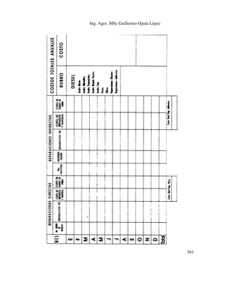 Ing. Agro. MSc Guillermo Ojeda Lòpez

561

 
