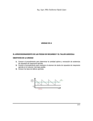 Ing. Agro. MSc Guillermo Ojeda Lòpez

UNIDAD III-4

EL APROVISIONAMIENTO DE LAS PIEZAS DE RECAMBIO Y EL TALLER AGRICOLA
OBJETIVOS DE LA UNIDAD
1. Conocer el procedimiento para determinar la cantidad optima y renovación de existencias
de repuestos de maquinaria agrícola
2. Conocer el procedimiento para mantener el volumen de stocks de repuestos de maquinaria
agrícola en el volumen mas bajo posible.
3. Conocer los tipos de talleres agrícolas

577

 