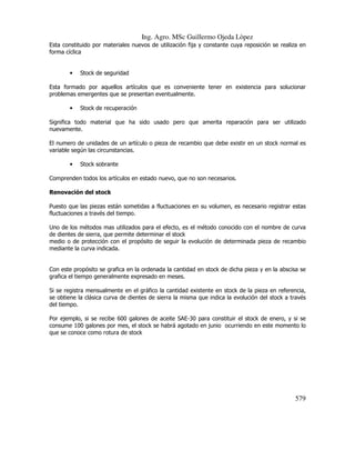 Ing. Agro. MSc Guillermo Ojeda Lòpez
Esta constituido por materiales nuevos de utilización fija y constante cuya reposición se realiza en
forma cíclica

•

Stock de seguridad

Esta formado por aquellos artículos que es conveniente tener en existencia para solucionar
problemas emergentes que se presentan eventualmente.
•

Stock de recuperación

Significa todo material que ha sido usado pero que amerita reparación para ser utilizado
nuevamente.
El numero de unidades de un artículo o pieza de recambio que debe existir en un stock normal es
variable según las circunstancias.
•

Stock sobrante

Comprenden todos los artículos en estado nuevo, que no son necesarios.
Renovación del stock
Puesto que las piezas están sometidas a fluctuaciones en su volumen, es necesario registrar estas
fluctuaciones a través del tiempo.
Uno de los métodos mas utilizados para el efecto, es el método conocido con el nombre de curva
de dientes de sierra, que permite determinar el stock
medio o de protección con el propósito de seguir la evolución de determinada pieza de recambio
mediante la curva indicada.

Con este propósito se grafica en la ordenada la cantidad en stock de dicha pieza y en la abscisa se
grafica el tiempo generalmente expresado en meses.
Si se registra mensualmente en el gráfico la cantidad existente en stock de la pieza en referencia,
se obtiene la clásica curva de dientes de sierra la misma que indica la evolución del stock a través
del tiempo.
Por ejemplo, si se recibe 600 galones de aceite SAE-30 para constituir el stock de enero, y si se
consume 100 galones por mes, el stock se habrá agotado en junio ocurriendo en este momento lo
que se conoce como rotura de stock

579

 