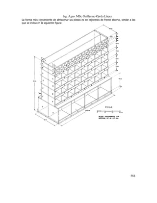 Ing. Agro. MSc Guillermo Ojeda Lòpez
La forma más conveniente de almacenar las piezas es en cajoneras de frente abierto, similar a las
que se indica en la siguiente figura:

584

 