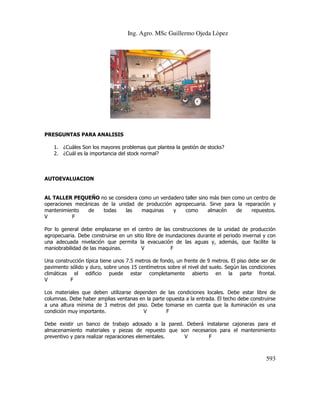 Ing. Agro. MSc Guillermo Ojeda Lòpez

PRESGUNTAS PARA ANALISIS
1. ¿Cuáles Son los mayores problemas que plantea la gestión de stocks?
2. ¿Cuál es la importancia del stock normal?

AUTOEVALUACION

AL TALLER PEQUEÑO no se considera como un verdadero taller sino más bien como un centro de
operaciones mecánicas de la unidad de producción agropecuaria. Sirve para la reparación y
mantenimiento
de
todas
las
maquinas
y
como
almacén
de
repuestos.
V
F
Por lo general debe emplazarse en el centro de las construcciones de la unidad de producción
agropecuaria. Debe construirse en un sitio libre de inundaciones durante el periodo invernal y con
una adecuada nivelación que permita la evacuación de las aguas y, además, que facilite la
maniobrabilidad de las maquinas.
V
F
Una construcción típica tiene unos 7.5 metros de fondo, un frente de 9 metros. El piso debe ser de
pavimento sólido y duro, sobre unos 15 centímetros sobre el nivel del suelo. Según las condiciones
climáticas el edificio puede estar completamente abierto en la parte frontal.
V
F
Los materiales que deben utilizarse dependen de las condiciones locales. Debe estar libre de
columnas. Debe haber amplias ventanas en la parte opuesta a la entrada. El techo debe construirse
a una altura mínima de 3 metros del piso. Debe tomarse en cuenta que la iluminación es una
condición muy importante.
V
F
Debe existir un banco de trabajo adosado a la pared. Deberá instalarse cajoneras para el
almacenamiento materiales y piezas de repuesto que son necesarios para el mantenimiento
preventivo y para realizar reparaciones elementales.
V
F

593

 