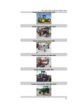 Ing. Agro. MSc Guillermo Ojeda Lòpez
Tractor Big Bud 525-50 4WD 1979

Tractor John Deere 8630 4WD 1976

Tractor agrícola Ursus 3512 2WD

Tractor Ford-Ferguson 9N 2WD 1947

Tractor Masaris 22 2WD 1953

Tractor International 1086 2WD 1976

63

 