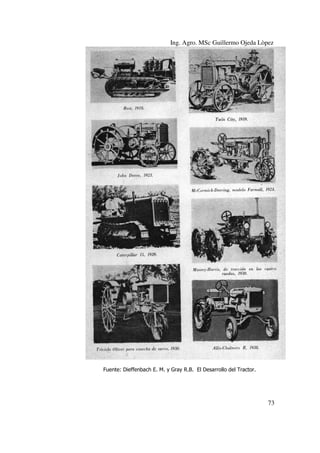 Ing. Agro. MSc Guillermo Ojeda Lòpez

Fuente: Dieffenbach E. M. y Gray R.B. El Desarrollo del Tractor.

73

 
