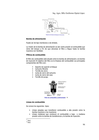 Ing. Agro. MSc Guillermo Ojeda Lòpez

77

Bomba de alimentación
Puede ser de tipo membrana o de émbolo.
La misión de la bomba de alimentación es dar cierta presión al combustible que
viene del tanque a fin de que atraviese el filtro y llegue hasta la bomba
inyectora con facilidad.
Ffiltros de combustible
El filtro de combustible está situado entre la bomba de alimentación y la bomba
de inyección El objetivo del filtro es la limpieza del combustible Los principales
componentes del filtro son:
•
•
•
•
•
•

Soporte de sujeción al bloque
Cartucho filtrante
Tornillo de cierre
Junta de cierre del cartucho
Junta de cierre del vaso
Tornillo de purga.

78

Lineas de combustible
Se conoce los siguientes tipos:
•
•

77
78

Líneas pesadas que transfieren combustible a alta presión entre la
bomba inyectora y los inyectores
Líneas medianas que conducen el combustible a baja o mediana
presión entre la bomba de transferencia y la bomba de inyección.

Ibid.
Ibíd

96

 