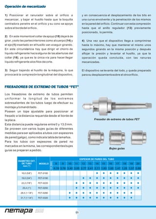 05
FRESADORES DE EXTREMO DE TUBOS “FET”FRESADORES DE EXTREMO DE TUBOS “FET”
Los fresadores de extremo de tubos permiten
uniformar la longitud de los extremos
sobresalientes de los tubos luego de efectuar su
montaje y/omandrilado.
Poseen un tope ajustable para posicionar el
fresado a la distancia requerida desde el borde de
la placa.
Esta distancia puede regularse entre 0 y 13,0 mm.
Se proveen con varios bujes guías de diferentes
medidas para ser aplicados atubos con espesores
de pared(galga), como indicala tablade tamaños.
Para los tubos con espesores de pared no
marcados en lamisma, las correspondientesbujes
guías se preparan a pedido.
4,19 3,76 3,40 3,05 2,77 2,41 2,11 1,83 1,65 1,47 1,25 1,07 0,89
8 9 10 11 12 13 14 15 16 17 18 19 20MODELO
DIAMETRO EXT.
DE TUBO
mm (”)
ESPESOR DE PARED DEL TUBO
16,0 (5/8”) FET-0160
19,0 (3/4”) FET-0190
22,2 (7/8”) FET-0220
25,4 (1”) FET-0250
28,5 (1 1/8”) FET-0280
31,7 (1 1/4”) FET-0320
mmBWG
Operación de mecanizadoOperación de mecanizado
1) Posicionar el ranurador sobre el orificio a y en consecuencia el desplazamiento de los bits en
mecanizar, y bajar el husillo hasta que la boquilla una curva envolvente y la penetración de los mismos
centradora penetre en el orificio y su cono se apoye en la pared del orificio. Continuar con esta compresión
sobre el bordedel orificio. hasta que el anillo regulador (13) previamente
posicionado, lo permita.
2) En este momentoel collar deapoyo (18) dejará de
girar, ysolo las partesinteriores como alcuerpo (14) y 4) Una vez que el dispositivo llega a comprimirse
el eje (1) insertado en el husillo van a seguir girando. hasta lo máximo, hay que mantener el mismo unos
En esta circunstancia hay que dirigir el chorro de segundos girando en la misma posición y después
líquido refrigerante hacia alguna de las aberturas del aflojar la presión y levantar el husillo, ya que la
collar (18), ya que es la única vía para hacer llegar operación queda concluida, con las ranuras
líquido refrigerante alos filos decorte. mecanizadas.
3) Seguir bajando el husillo de la máquina, lo que El dispositivo se levanta del todo, y queda preparado
provocará la compresión longitudinal del dispositivo, para su desplazamientosobre el otroorificio.
Fresador de extremo de tubos FET
Bujes guías
 