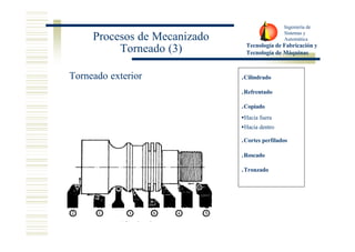 Ingeniería de 
Sistemas y 
Automática 
Tecnología de Fabricación y 
Tecnología de Máquinas 
Procesos de Mecanizado 
Torneado (3) 
.Cilindrado 
.Refrentado 
.Copiado 
·Hacia fuera 
·Hacia dentro 
.Cortes perfilados 
.Roscado 
.Tronzado 
Torneado exterior 
 